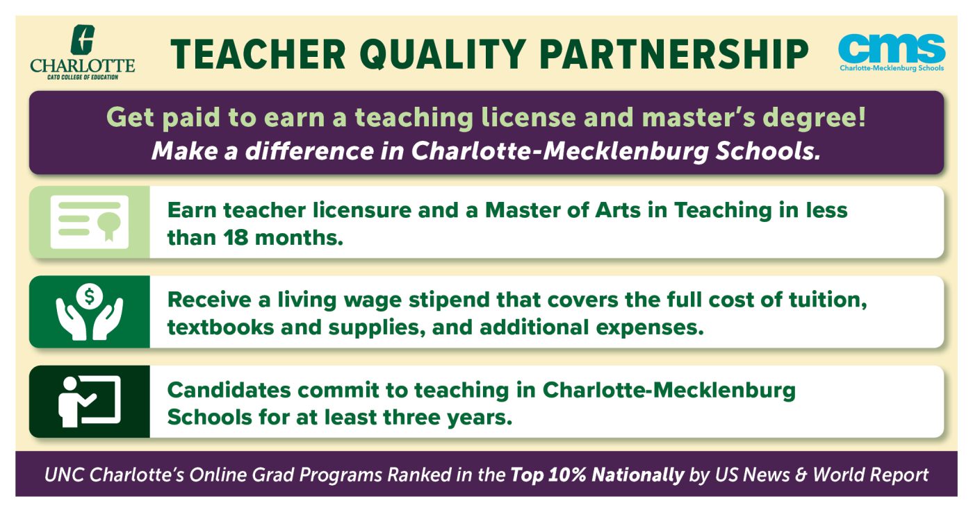 Teacher Quality Partnership Drives Forward with MultiMillion Dollar